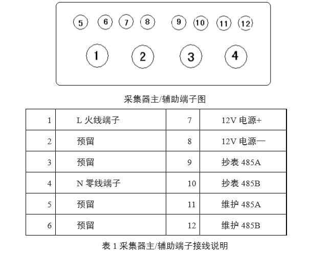  DH6200-L 型采集器接線說明